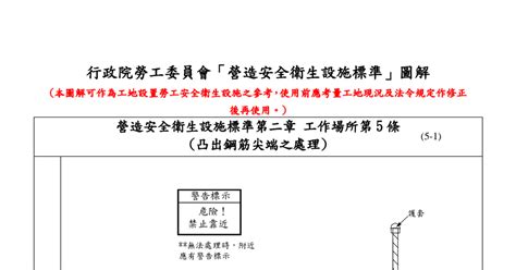 職業安全衛生法圖解|行政院勞工委員會「營造安全衛生設施標準」圖解